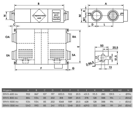 Приточно-вытяжная установка Electrolux Universe RVX-800 inv