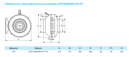 Круглый канальный вентилятор Ровен ECF(K)6E280T315-Y0