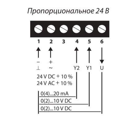 Электропривод без возвратной пружины Lufberg DA24N24PI