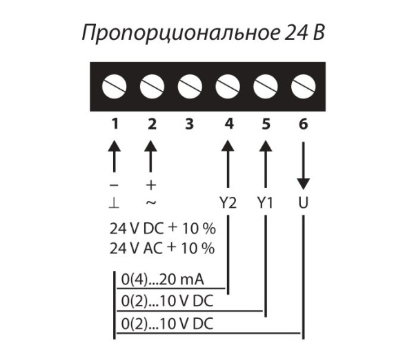 Электропривод без возвратной пружины Lufberg DA24N24PI