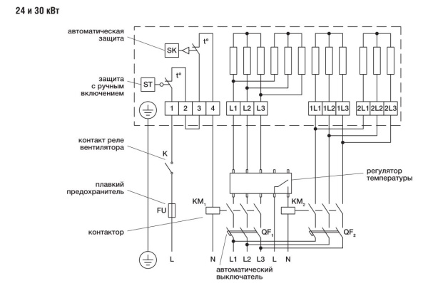 Электрический нагреватель Zilon ZES 600х350-24