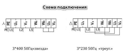 Шумоизолированный канальный вентилятор SUPERVENT SMI 355