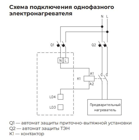 Компактная приточно-вытяжная установка ROYAL Clima SOFFIO UNO RCS-350-U