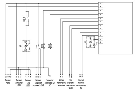 Приточная установка Shuft SWIFT 700 EC-A