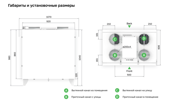 Приточно-вытяжная установка Ventmachine Zephyr 600 RUE G1
