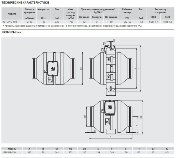 Канальный вентилятор Soler&Palau JETLINE-150