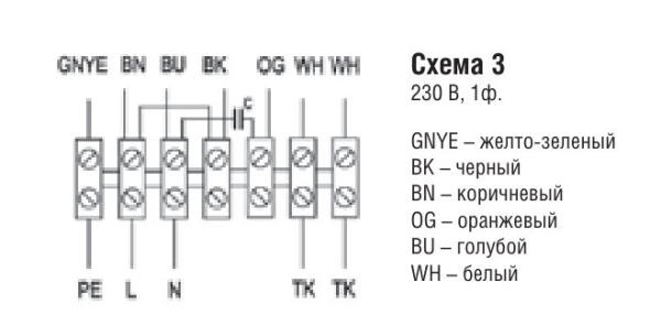 Крышные вентиляторы с вертикальным выбросом воздуха Zilon ZFR 4-4E
