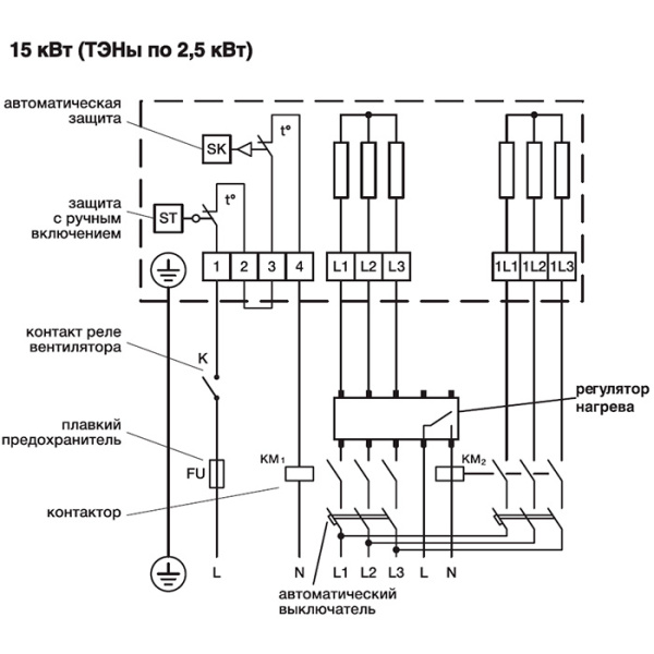 Электрический нагреватель Shuft EHR 600x300-15
