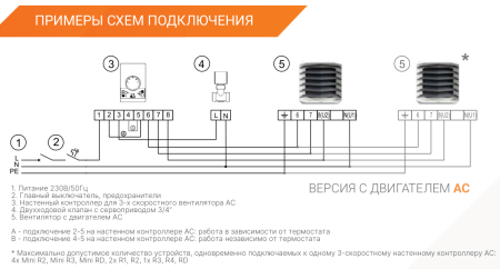 Водяной тепловентилятор AEROCK R4 AC