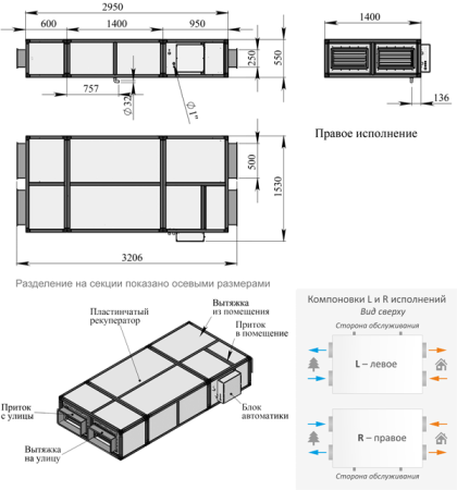 Приточно-вытяжная установка Breezart 2000 Aqua RP SB