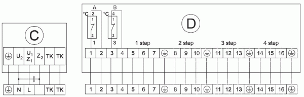 Приточная установка Shuft CAU 3000/1-15,0/3 VIM