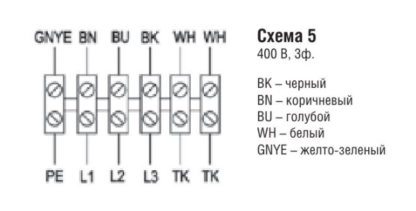 Крышные вентиляторы с вертикальным выбросом воздуха Zilon ZFR 3,5-4D