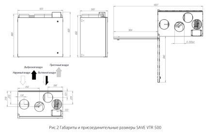 Приточно-вытяжная установка Sysimple SAVE VTR 500 R 1670W