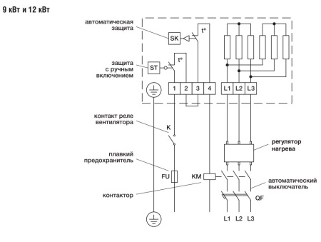 Электрический нагреватель Shuft EHR 400x200-9