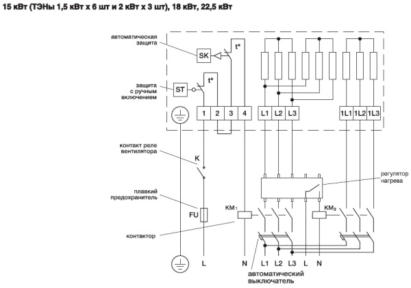 Электрический нагреватель Shuft EHR 500x300-22,5