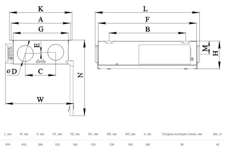 Приточно-вытяжная установка Shuft UniMAX-P 450 CE-A