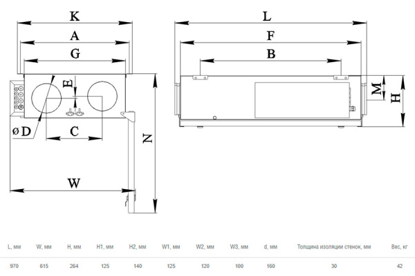 Приточно-вытяжная установка Shuft UniMAX-P 450 CE-A