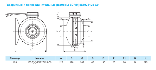 Круглый канальный вентилятор Ровен ECF(K)4E192T125-C0