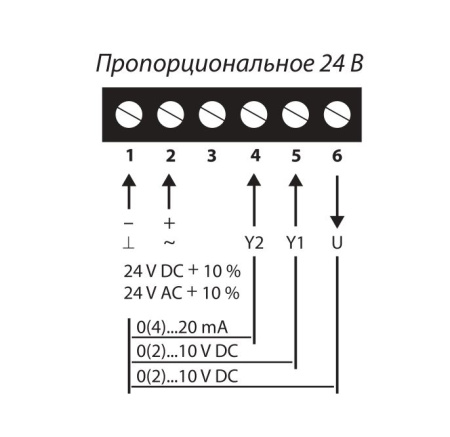 Электропривод без возвратной пружины высокой скорости срабатывания Lufberg DA16F24PI