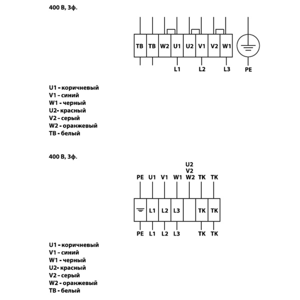 Канальный прямоугольный вентилятор Shuft Tornado 1000-500-40-4-2