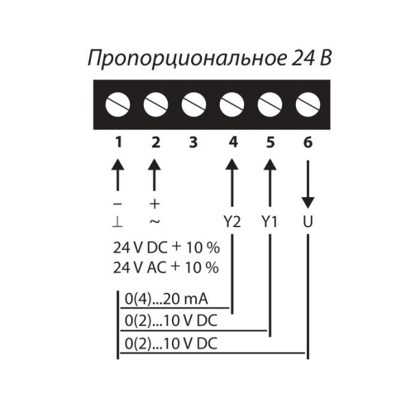 Электропривод без возвратной пружины высокой скорости срабатывания Lufberg DA16F24PI