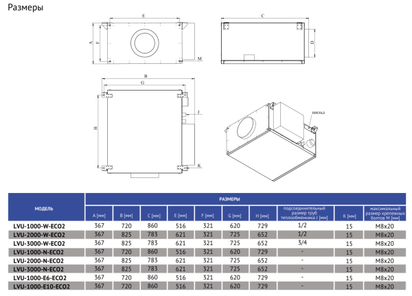 Вытяжная установка SUPERVENT LVU-1000-N-ECO2