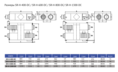 Компактная приточно-вытяжная установка SUPERVENT SR-H-800-DC