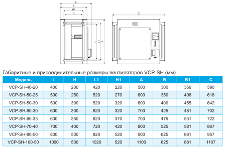 Шумоизолированный канальный прямоугольный вентилятор Ровен VCP-SH-80-50/40-GQ/6D