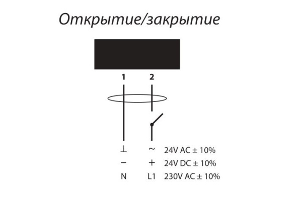 Электропривод с возвратной пружиной Lufberg DA03S24P