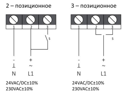 Электропривод без возвратной пружины LAMPRECHT LB220-08NS-2SW