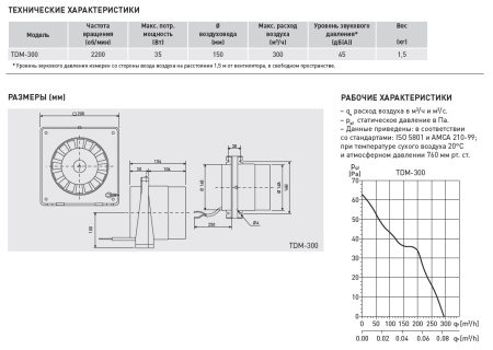 Вытяжной канальный вентилятор Soler&Palau TDM300