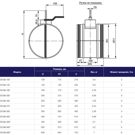 Воздушный клапан Shuft DCGAr 315