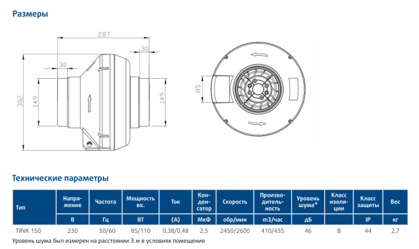 Круглый канальный вентилятор Sysimple TRVK 150