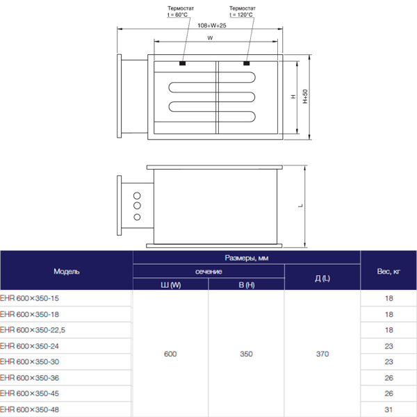 Электрический нагреватель Shuft EHR 600x350-15