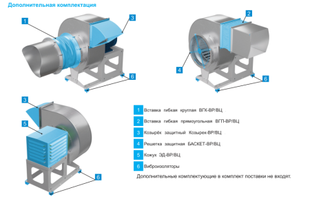 Центробежный вентилятор Ровен ВЦ 14-46-6,3-О-РВ-22/1000/380-660-У2