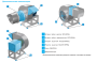 Центробежный вентилятор Ровен ВЦ 14-46-6,3-О-РВ-22/1000/380-660-У2