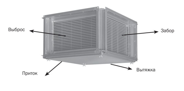 Пластинчатый рекуператор Zilon ZRP 700x400