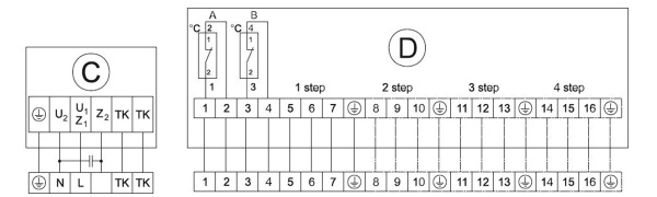 Приточная установка Shuft CAU 2000/1-12,0/3 VIM