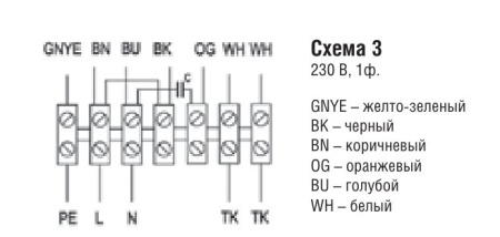 Крышные вентиляторы с вертикальным выбросом воздуха Zilon ZFR 4,5-4E