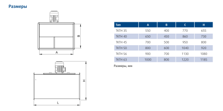 Вентилятор вытяжной кухонный Sysimple TKTH 35