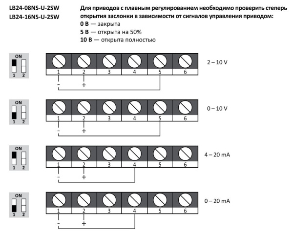 Электропривод без возвратной пружины LAMPRECHT LB24-16NS-U-2SW
