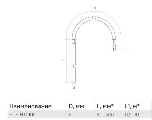 Датчики температуры Shuft HTF-NTC10K