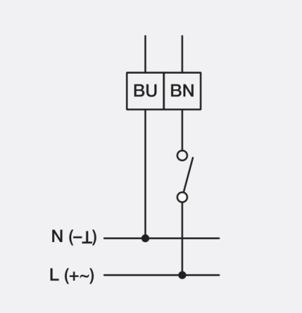 Электроприводы с возвратной пружиной Gruner 361-024-20