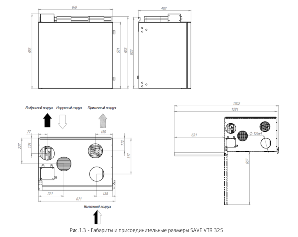 Приточно-вытяжная установка Sysimple SAVE VTR 325 R 1670W