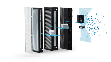 Приточно-очистительный комплекс BREZZA RCB 150 LUX