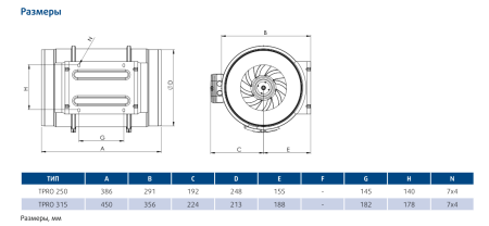 Круглый канальный вентилятор Sysimple TPRO 315