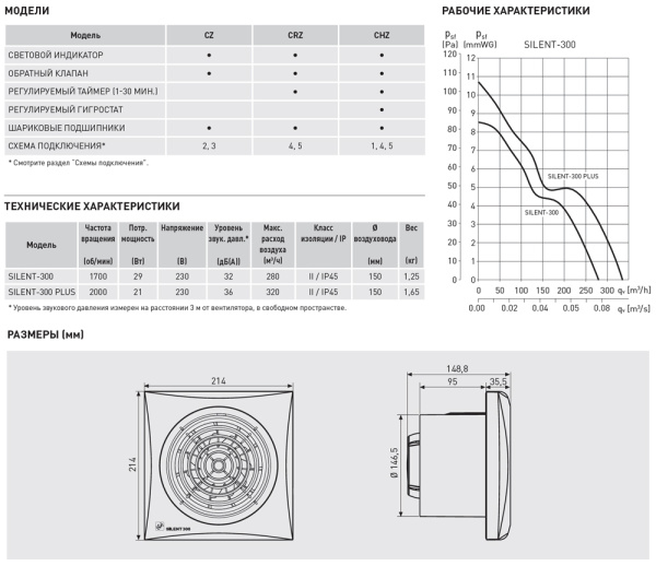 Вентилятор вытяжной Soler&Palau Silent-300 CZ Silver