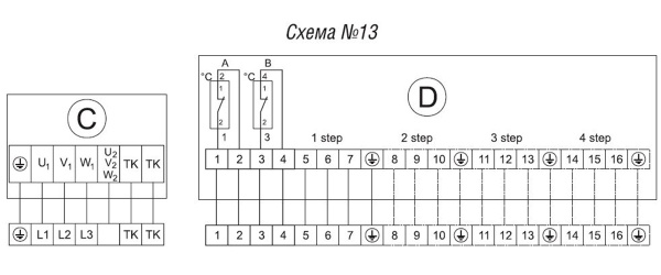Приточная установка Shuft CAU 4000/3-45,0/3 VIM