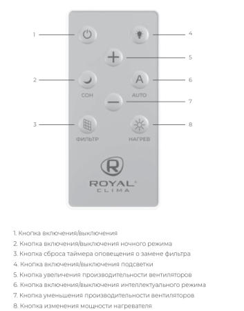 Приточно-очистительный комплекс Royal Clima BREZZA LUNA RCB 80 LUX