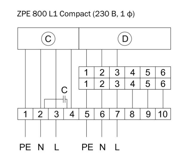 Электрический нагреватель Zilon ZEA 800-2,4-1f